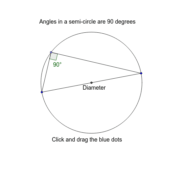 Angles in a semi-circle are 90 degrees – GeoGebra