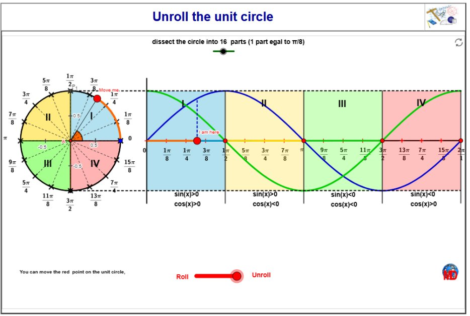 http://dmentrard.free.fr/GEOGEBRA/Maths/Unrollcolor2MD.html