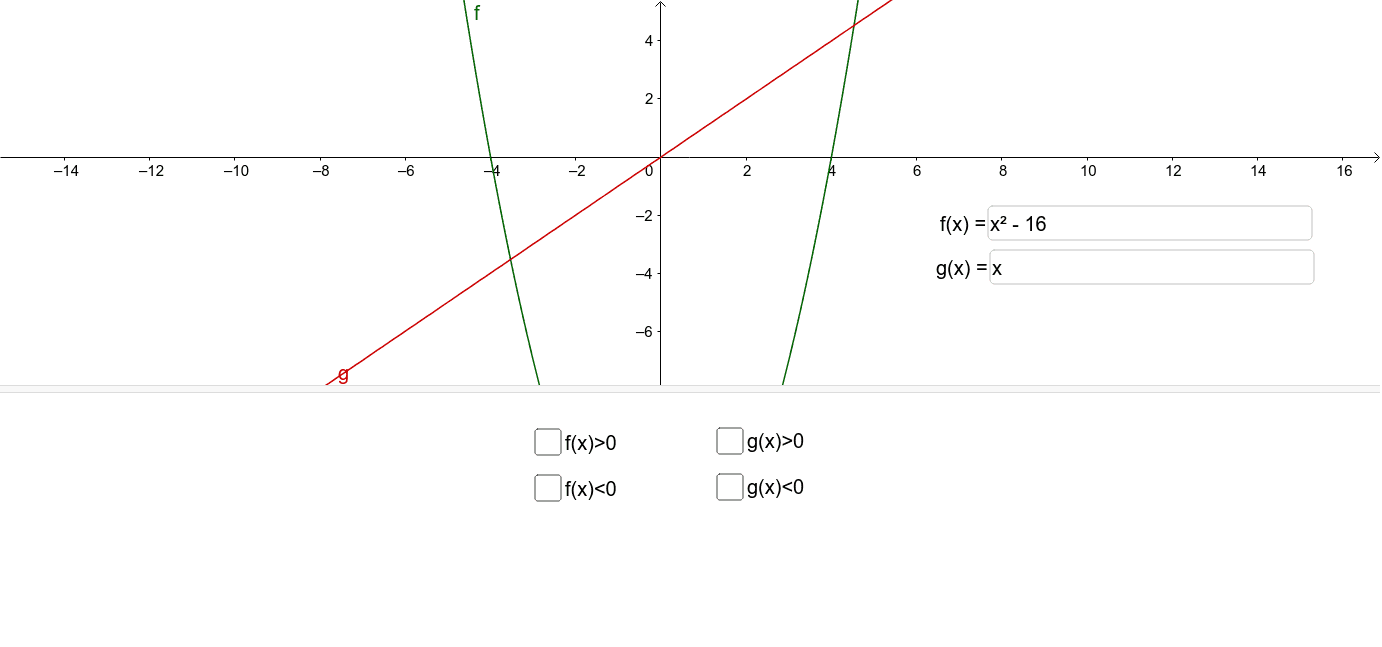 Multiple Inequalities – GeoGebra