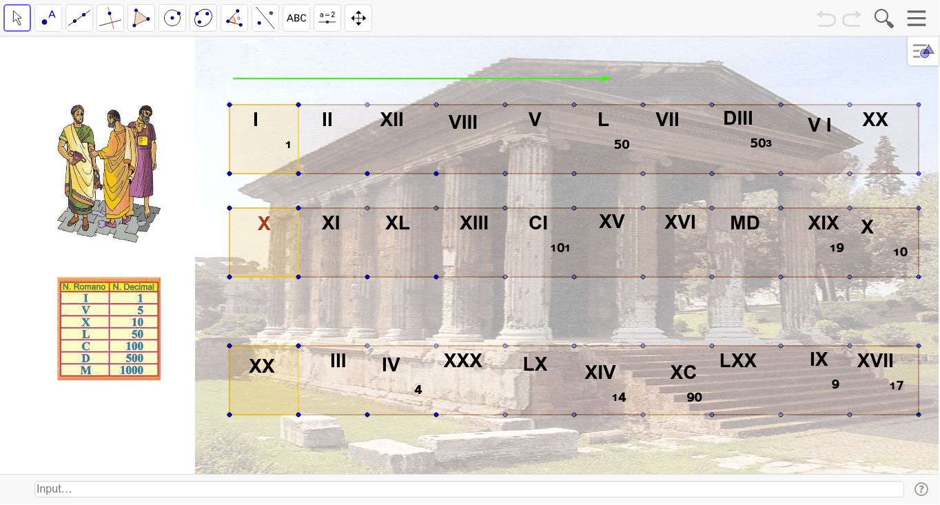 Numeros Romanos Geogebra