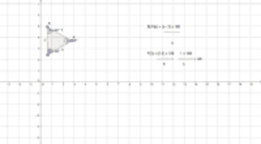 Part B – GeoGebra