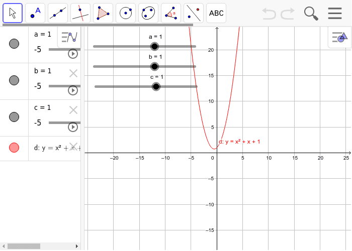 Real World Quadratic Functions – GeoGebra