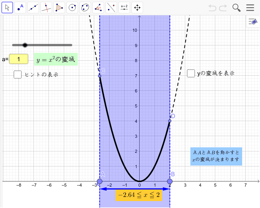 関数y Ax 2の変域について考えよう Geogebra