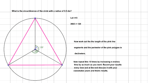 Pi Activity – GeoGebra