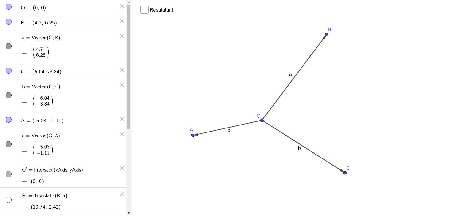 Resultant Vectors Geogebra