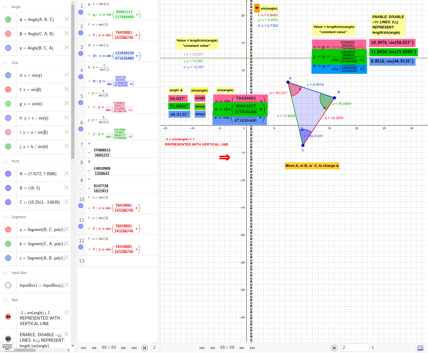 Trigonometry Sine Theorem Geogebra