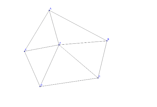 五角形の内角の和 Geogebra