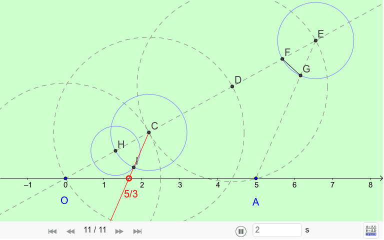 尺規作圖找有理數點 以3分之5為例 Geogebra