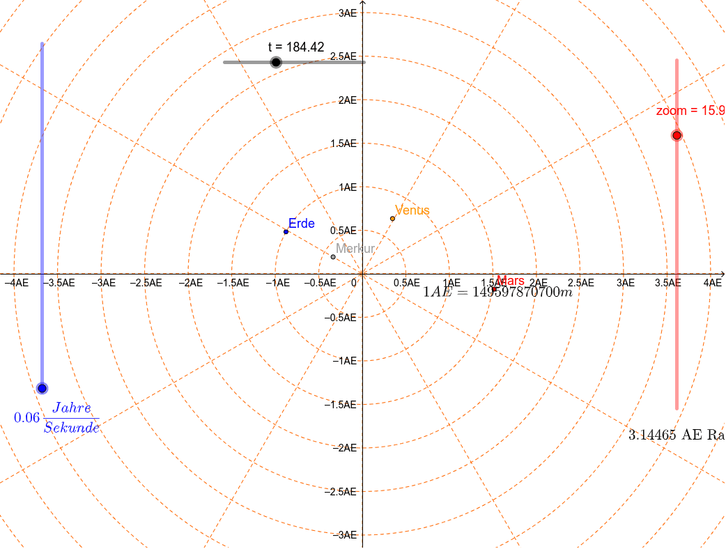 Planetenbewegung – GeoGebra