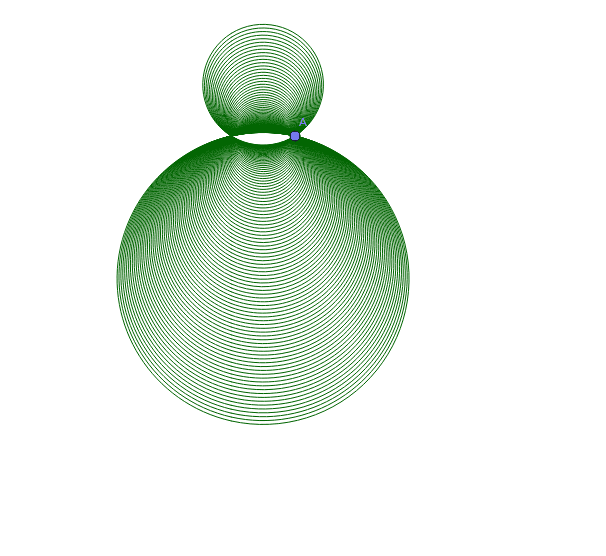 Task 3 – GeoGebra