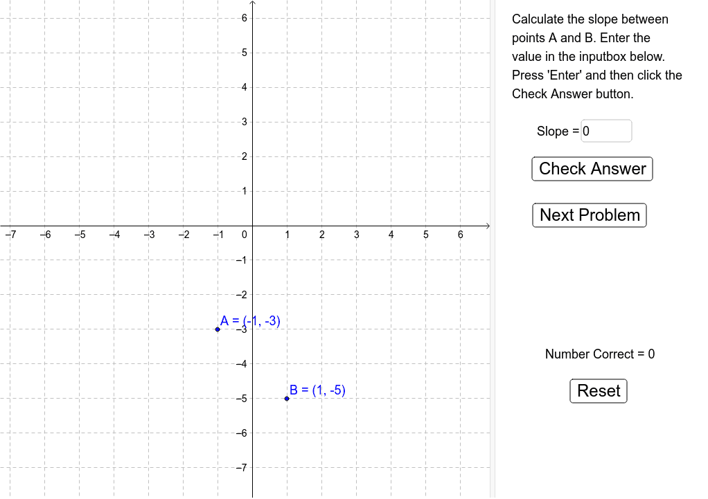 Practice Finding Slope Between Two Points GeoGebra