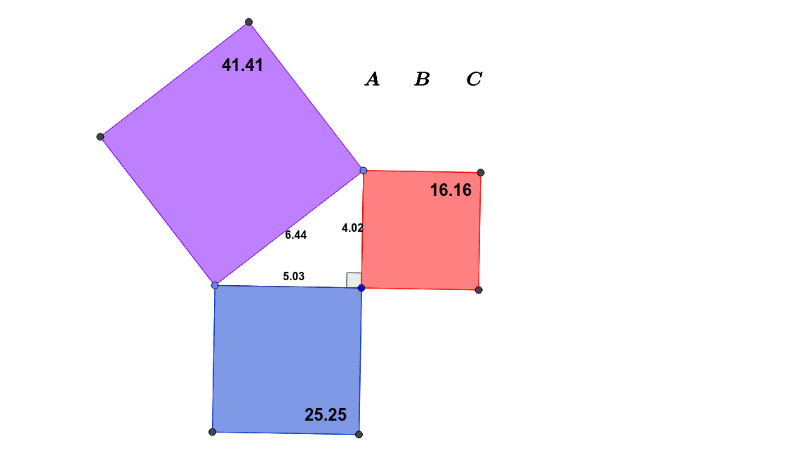 Pythagorean theorem – GeoGebra