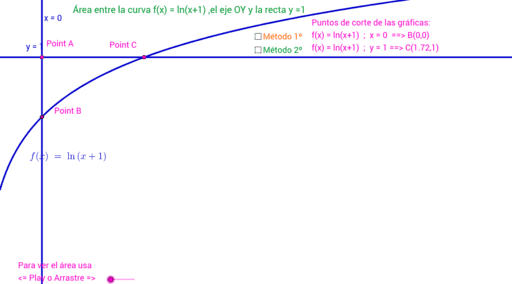 Área Logaritmo Neperiano Geogebra 8289