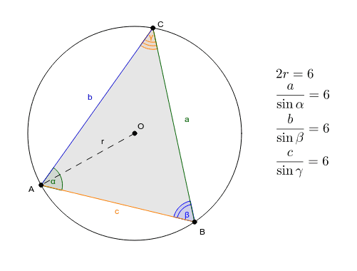 Il Teorema Dei Seni Geogebra 0867