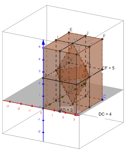 Octahedron in Prism – GeoGebra