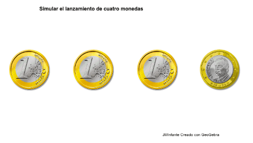 Lanzamiento De 4 Monedas – GeoGebra