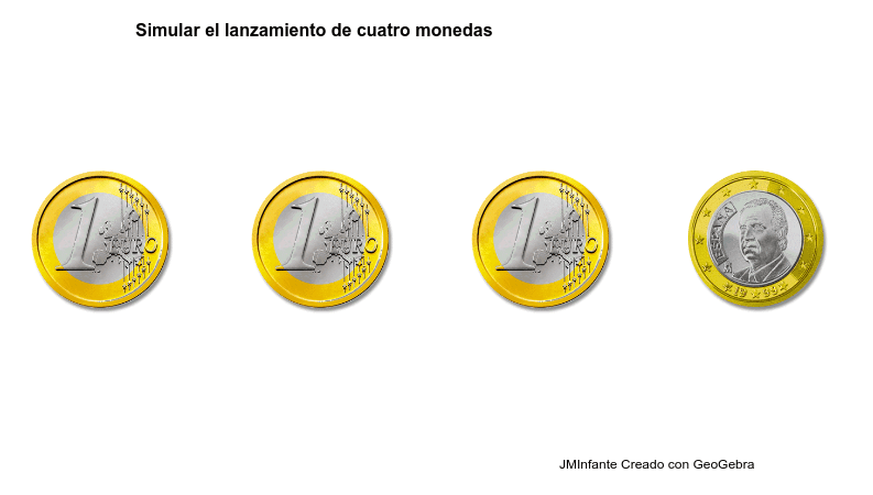 Lanzamiento De 4 Monedas – GeoGebra