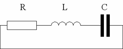 Schaltplan eines einfachen RLC Schwingkreises. 