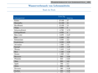 Arbeitsblatt1_ML.pdf