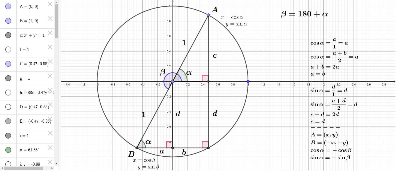 1 минус косинус 2 альфа равно. Синус 180. Sin(180-30). Sin 180 градусов. Cos(180∘−α).