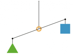 Algebra 3.7 Reasoning about solving equations (Part 1)