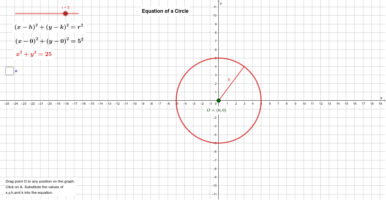 Equation Of A Circle Geogebra