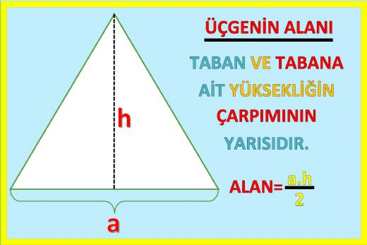 HATIRLATMA!