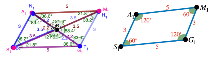 Parallelogram Solution #1