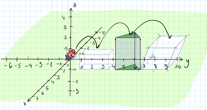 Hopp Hopp Hopp Mario!