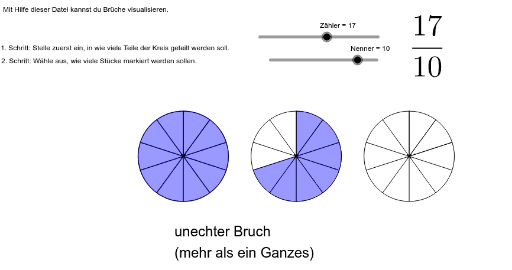 Echter Bruch, Unechter Bruch – GeoGebra