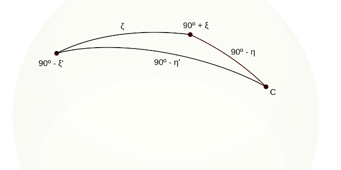 Aquí vemos los ángulos que determinamos por pura geometría, en el capítulo anterior. Puedes ver que solo nos falta el ángulo C.