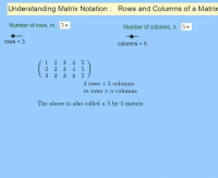 Matrices Resource Book