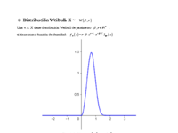 Distribución Weibull.pdf