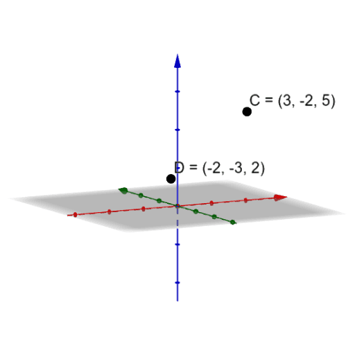 Coordinate Geometry - GeoGebra