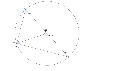 Circle theorem right angle proof with isoscleles triangles – GeoGebra