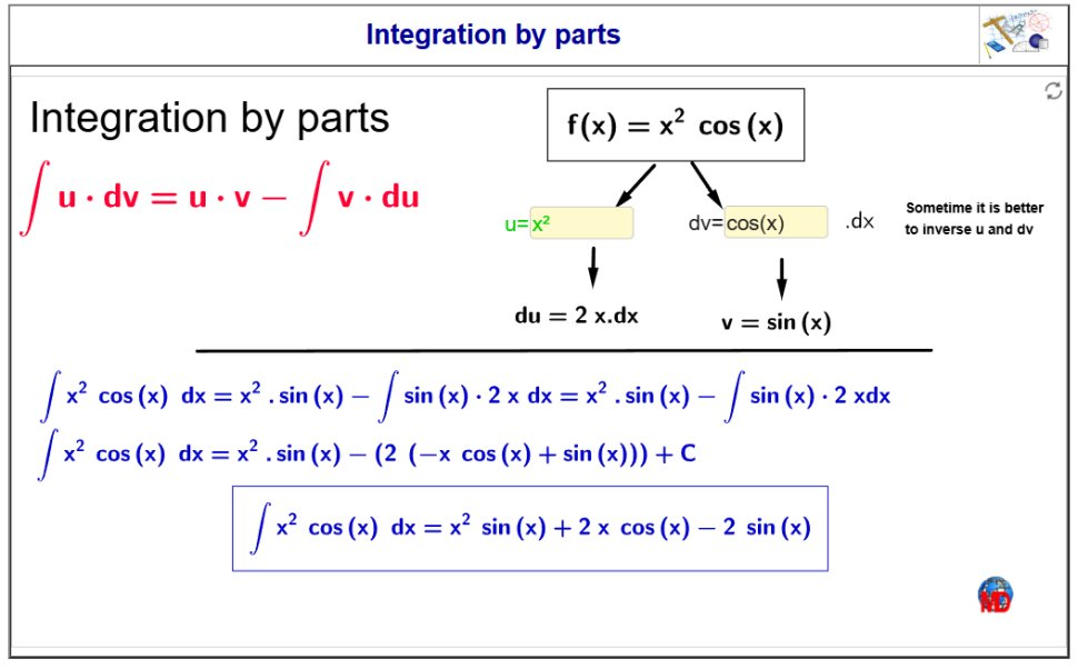 http://dmentrard.free.fr/GEOGEBRA/Maths/Export5/IntegpartMD.html