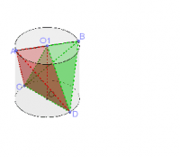 赵鹏飞 – Resources – GeoGebra