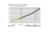 Umwelt_Bundesamt_Tabelle.pdf