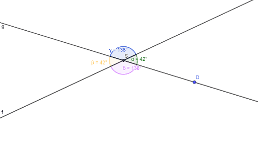 Geradenkreuzung – GeoGebra