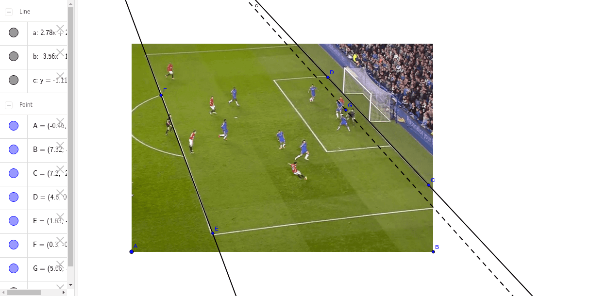 Jogo da Forca – GeoGebra