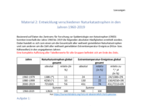 Material 2.1 exemplarische Loesung.pdf