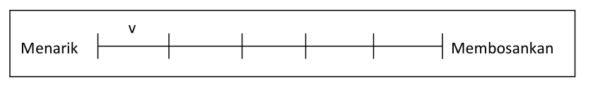 contoh dari Skala diferensiasi semantik