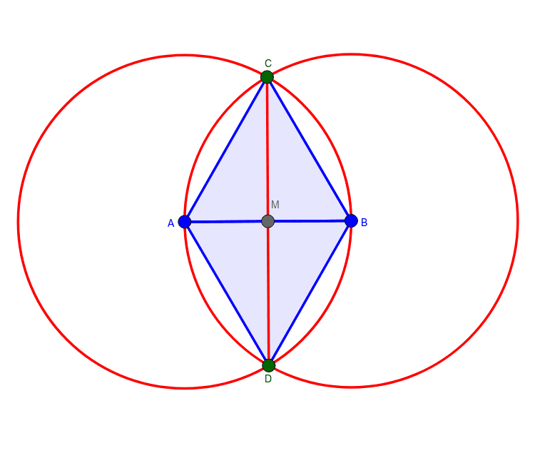 Perpendicular Bisectors ( Read ) | Geometry | CK-12 Foundation