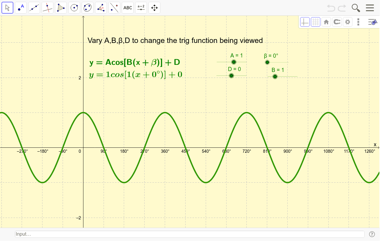 cosine-transformations-y-a-cos-b-x-b-d-geogebra