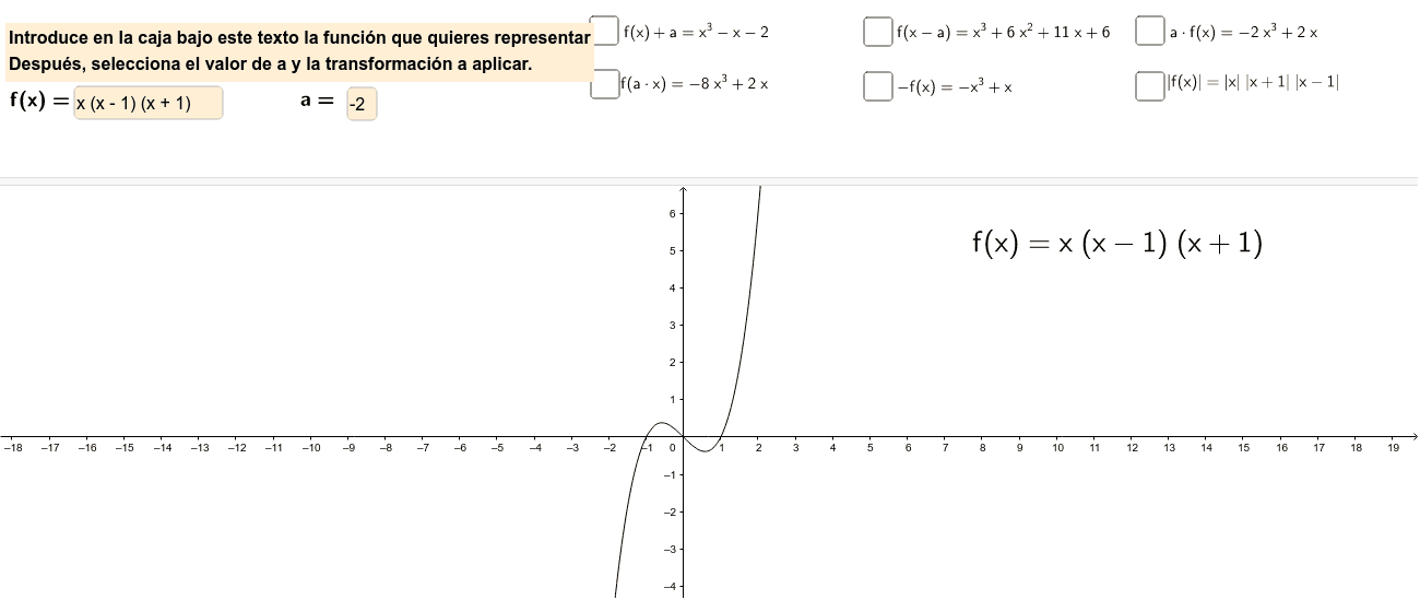 Transformaciones Elementales De Funciones Geogebra 6428