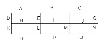 Mediante un diagrama de árbol, describe los 10 trayectos anteriores, teniendo en cuenta las letras para cada camino.