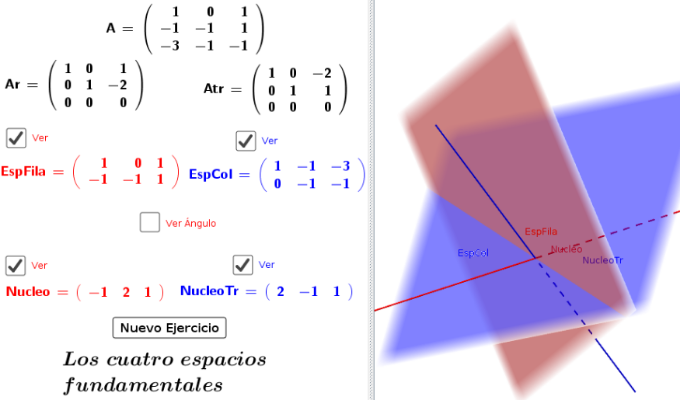 Imagen Simultanea de los Cuatro Espacios