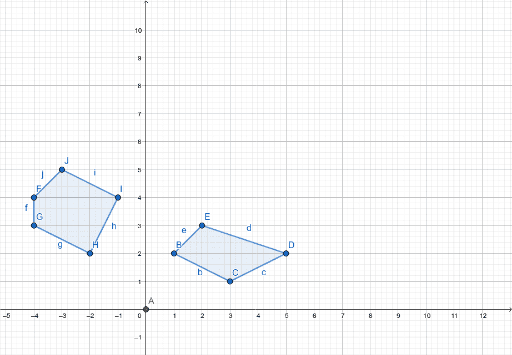 Showing Similarity By Transformations – GeoGebra