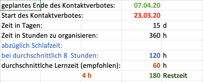 Trotz der empfohlener Lernzeit müssen Sie noch 180 Stunden sinnvoll organiseren
([b]Sofern Sie nicht arbeiten müssen!)[/b]