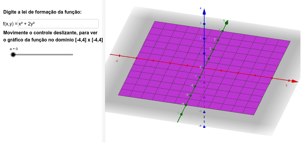 Tabuada no GeoGebra​